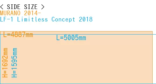 #MURANO 2014- + LF-1 Limitless Concept 2018